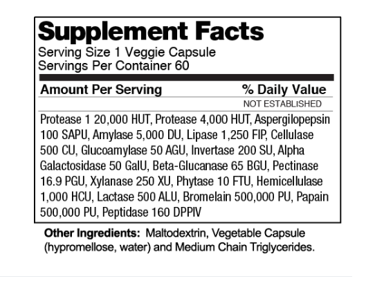 Ignite Digestive Enzymes