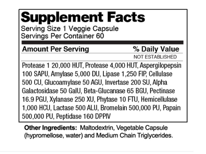 Ignite Digestive Enzymes